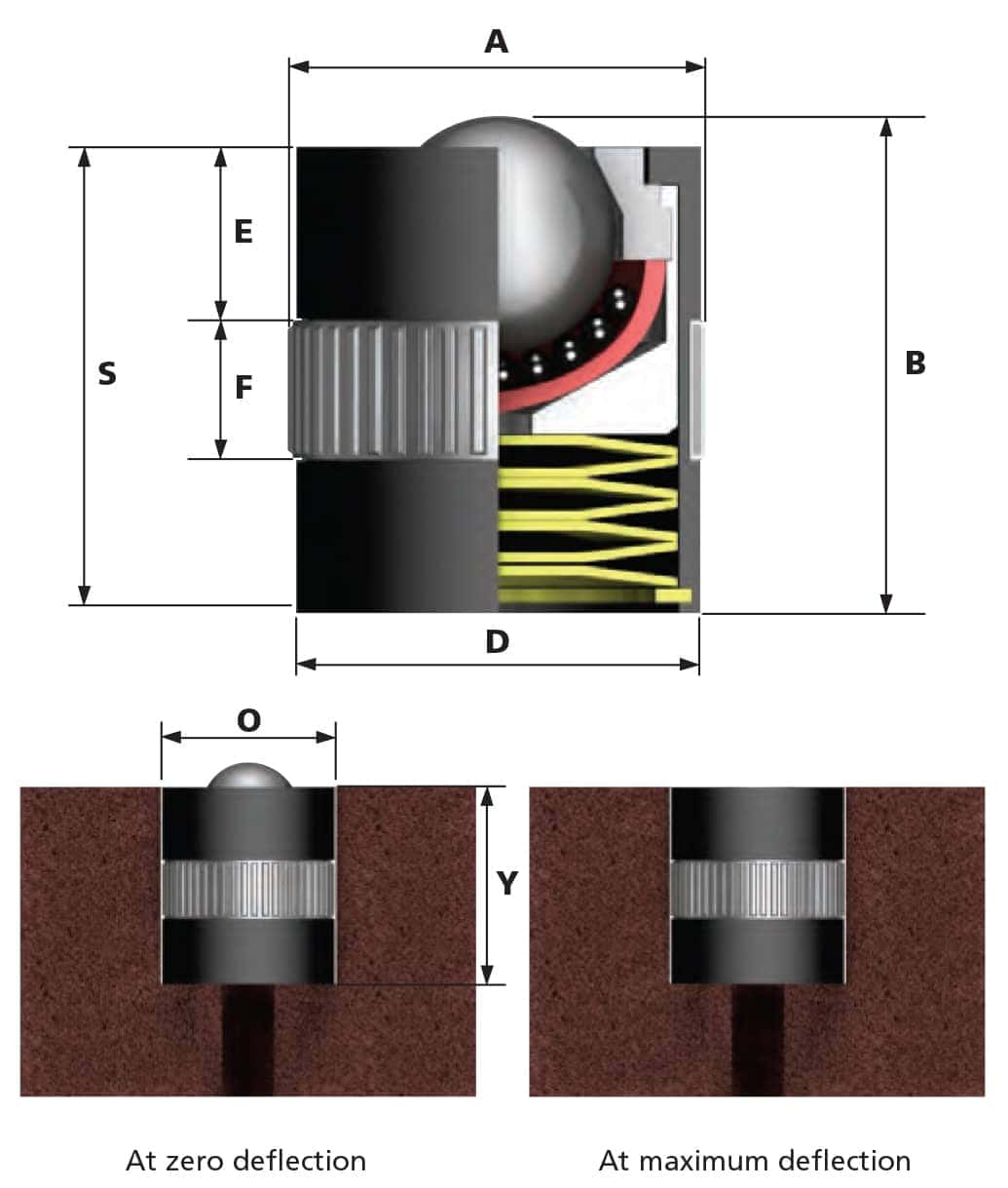 die_lifters side view, zero deflection and maximum deflection diagrams