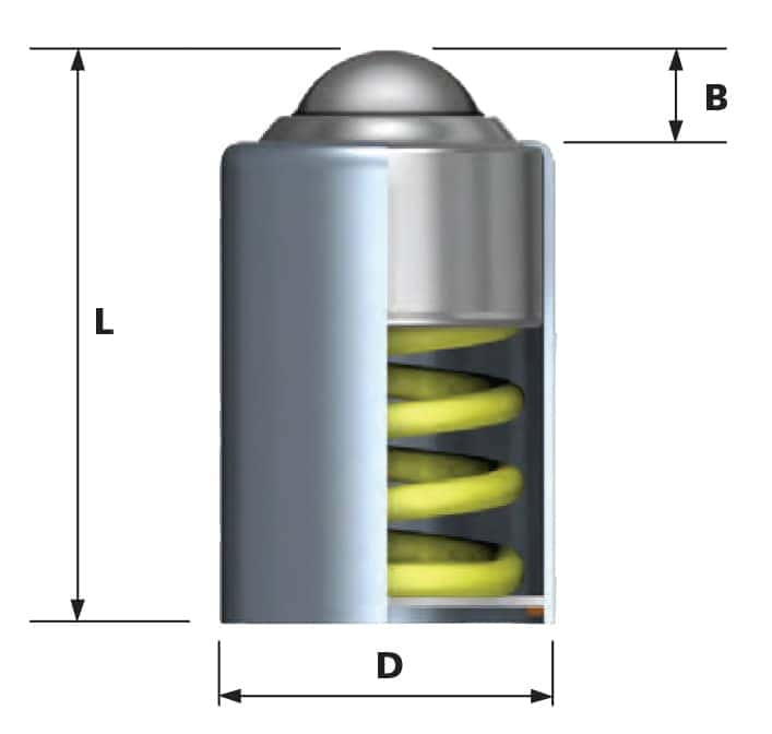 spring loaded ball transfer unit with plain body