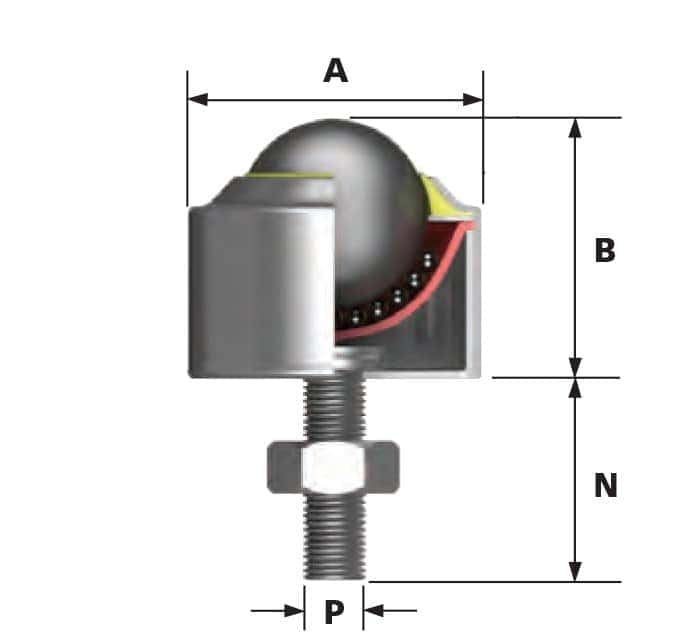 1501 ball transfer unit dimensions