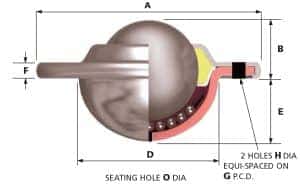0531 ball transfer unit dimensions 2 holes