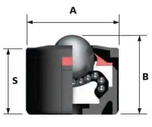 6025-0 ball transfer unit dimensions