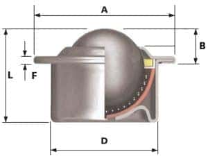 euro 0 ball transfer unit dimensions