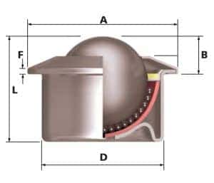 euro 4 ball transfer unit dimensions